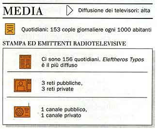 Mass media