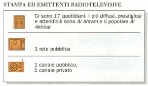 Stampa ed emittenti radiotelevisive