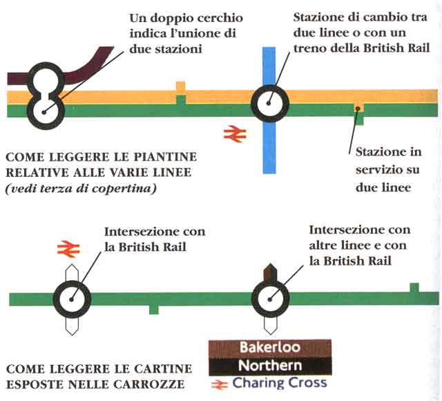 La cartina della tube